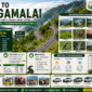 Theni to Megamalai Distance Route Map Travel Guide 2026 85x85